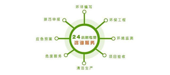 漳州臺(tái)商投資區(qū)首期“企業(yè)環(huán)保專管員培訓(xùn)會(huì)”助力綠色發(fā)展，夯實(shí)環(huán)保工程人才基石